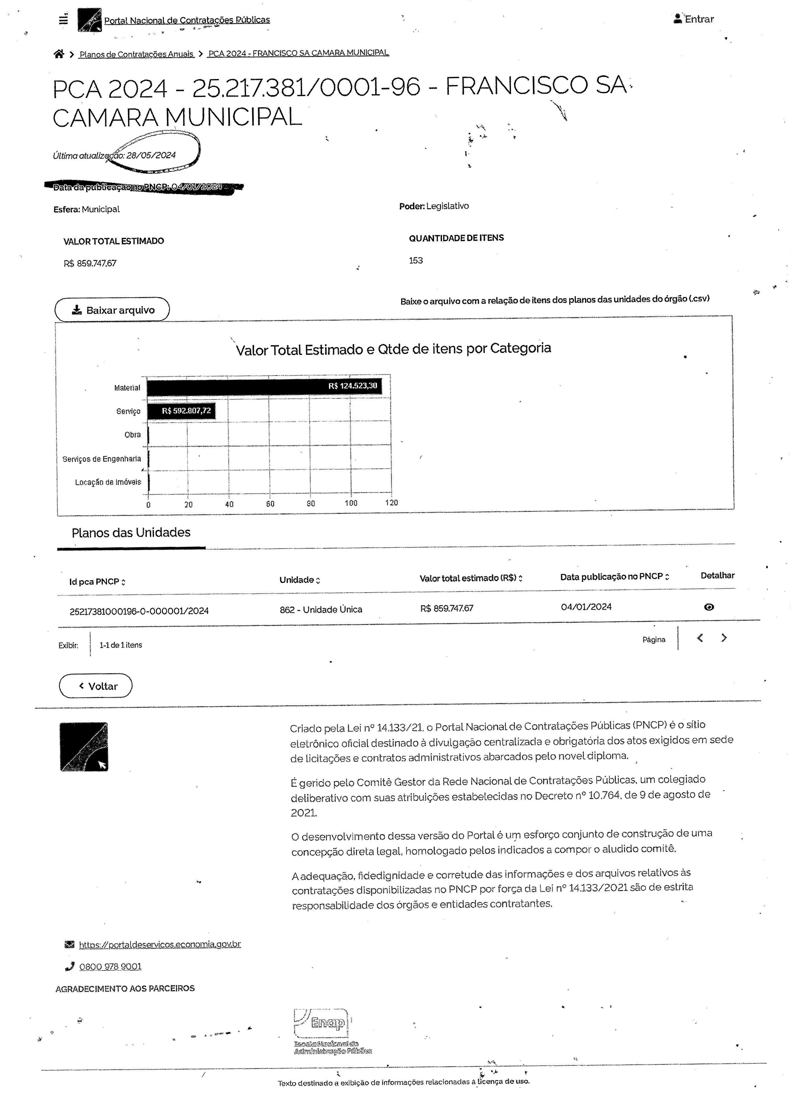 Extrato ADT N.º 001 PCA N.º 001/2024 - Plano de Contratações Anual